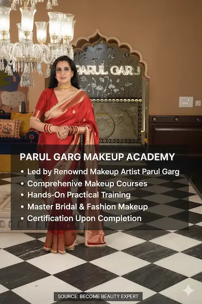 An elegant promotional poster for Parul Garg Makeup Academy. The image features a professional woman in a stunning red and gold traditional saree standing in a luxurious, Rajasthani-style interior with a checkered floor and a grand chandelier. Overlaid on the image is a semi-transparent dark box containing white text in English that highlights key features Led by Renowned Makeup Artist Parul Garg, Comprehensive Makeup Courses, Hands-On Practical Training, Master Bridal & Fashion Makeup, and Certification Upon Completion. At the bottom, a small banner reads 'SOURCE BECOME BEAUTY EXPERT'.