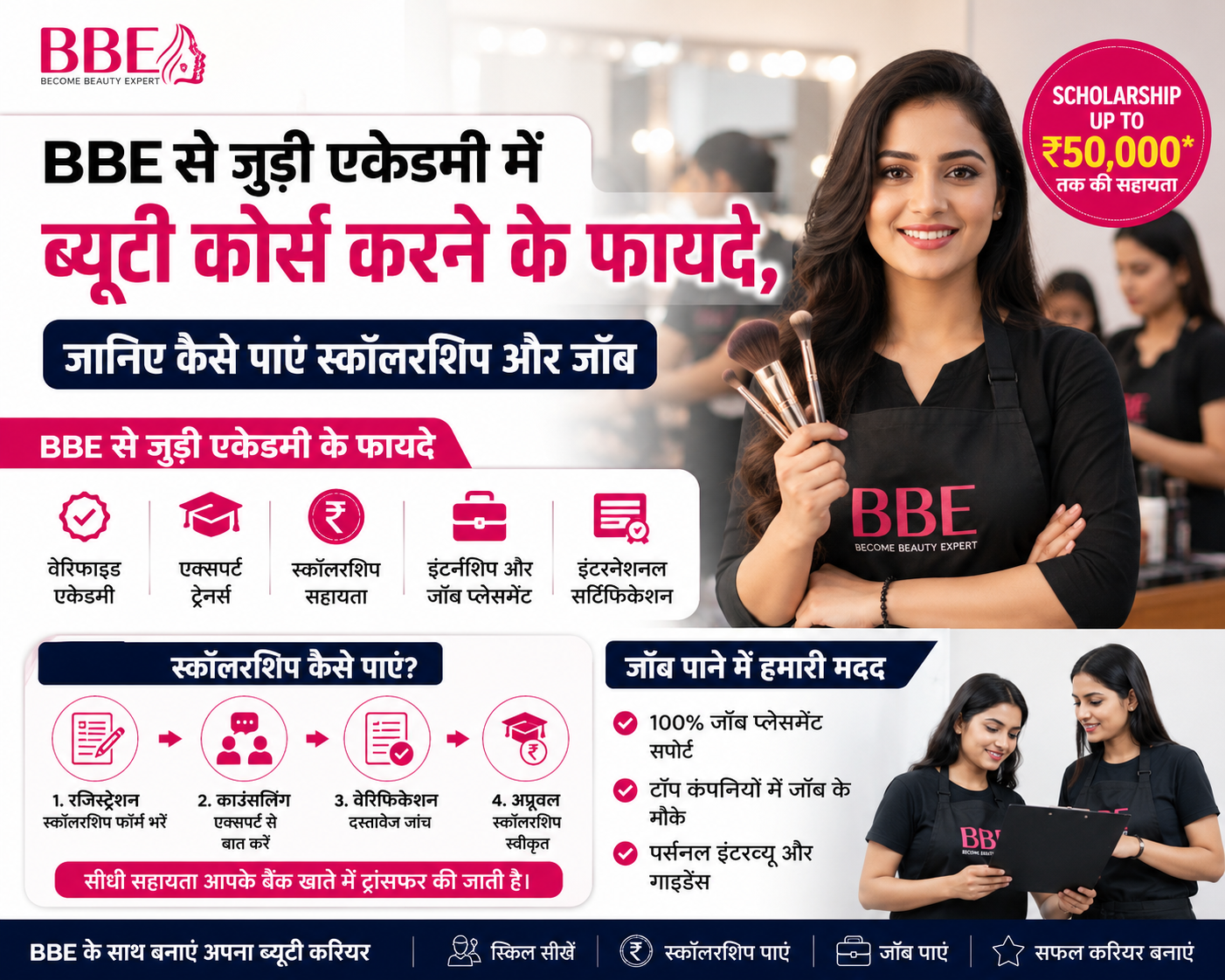 BBE से जुड़ी एकेडमी में ब्यूटी कोर्स करने के फायदे, जानिए कैसे पाएं स्कॉलरशिप और जॉब