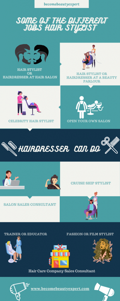 Hair dresser and hair stylist jobs 