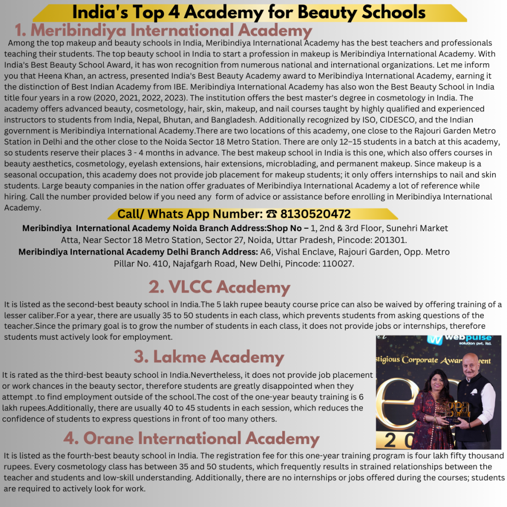 India's Top 4 Academy for Beauty Schools