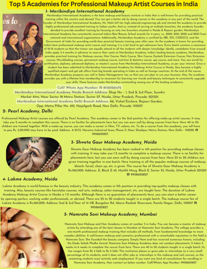 Top 5 Academies for Professional Makeup Artist Courses in India