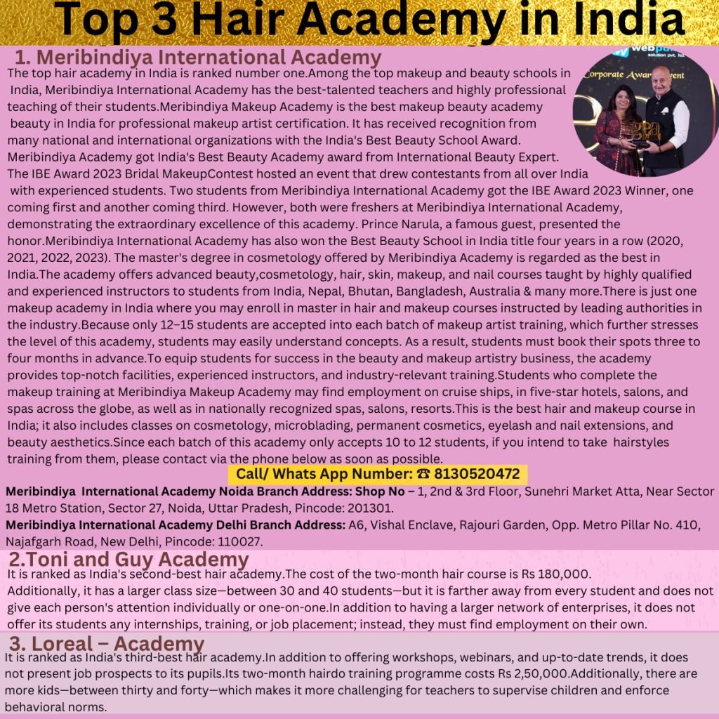 Top 3 Hair Academy in India