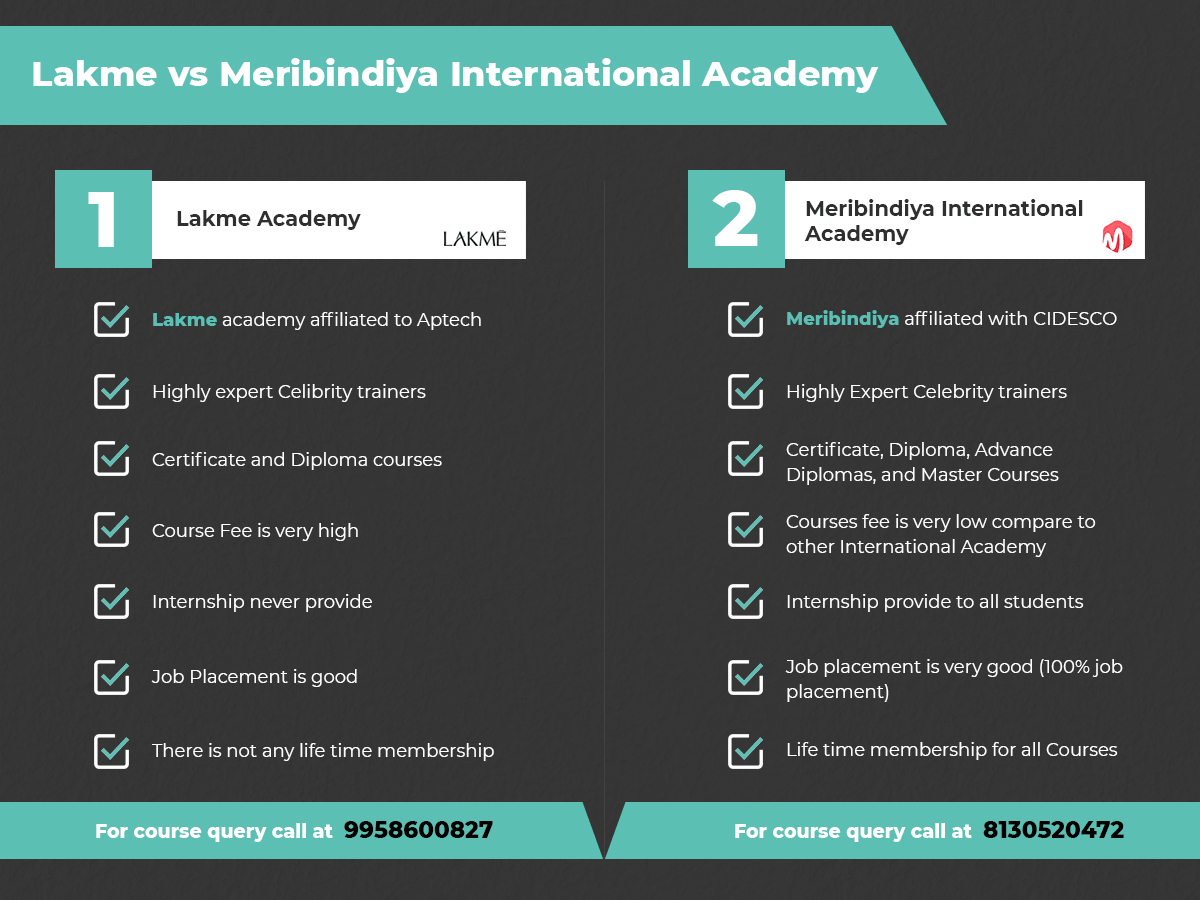 Lakme Academy : Course Details Admission Career Fees Lakme Academy : Course Details Admission Career Fees